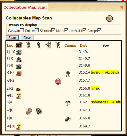 CollectableScan
