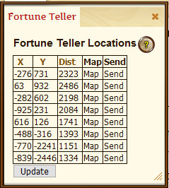Fortune Teller