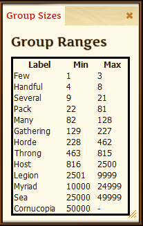 NPC Group Sizes