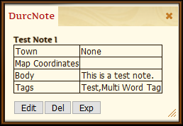 Note display