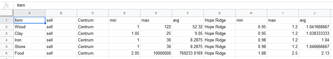 Show PriceGrabber tool