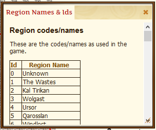 Regions