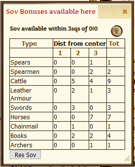 SovBonusesScan