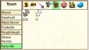 Sub-Inventories